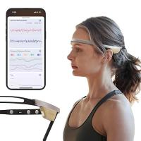 Flowtime Biosensing Meditation Headband - Enhance Your Mindfulness