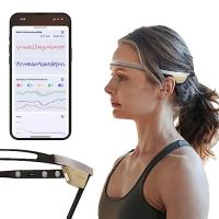 Flowtime Biosensing Meditation Headband - Enhance Your Mindfulness
