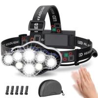 MLIAIMCE Stirnlampe - Superhell, Wiederaufladbar, IPX4 Wasserdicht